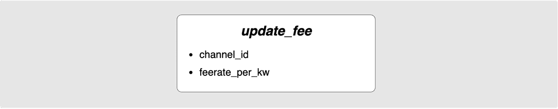 update fee message