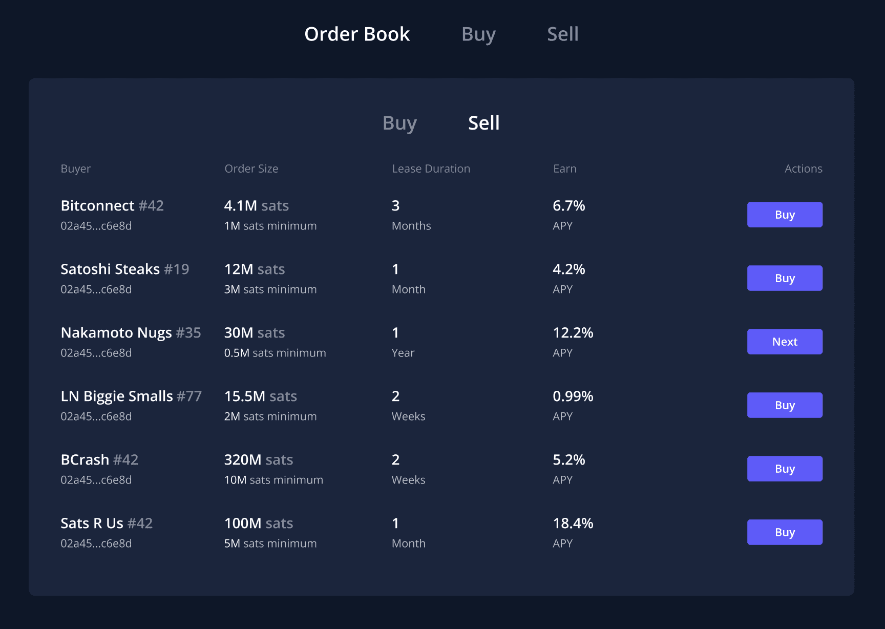 to the New litd Your AllInOne Suite for LND Now Has