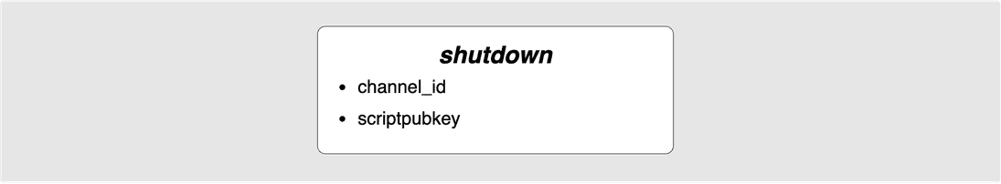 shutdown message